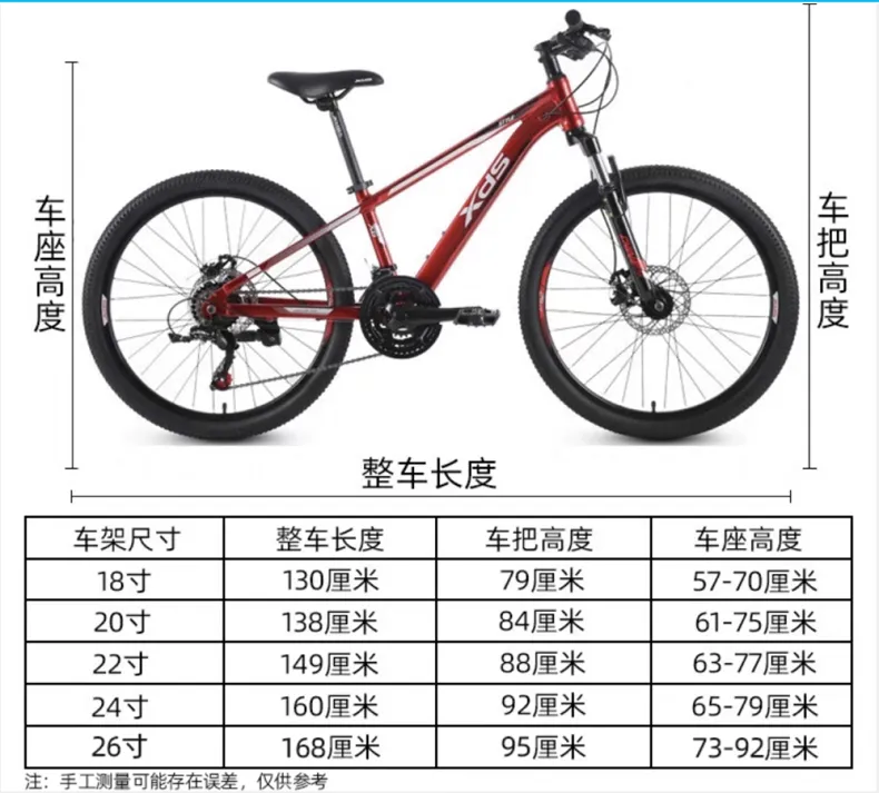 x fusion rc32 price