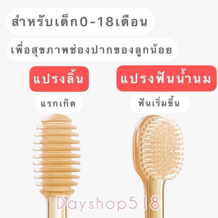 สินค้าแนะนำ-แปรงลิ้นเด็ก-แปรงนวดเหงือก-แปรงเด็กทารก-0-18เดือน