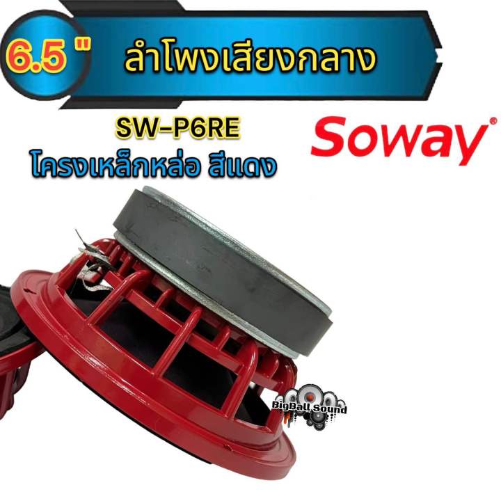 ลำโพงเสียงกลาง-6-5นิ้ว-เฟสปลั๊ก-แบรนด์-soway-รุ่น-sw-p6re-โครงเหล็กหล่อ-สีแดง-แม่เหล็ก120หนา20มิล-ว้อย35มิล-เสียงดี-พุ่งไกล-ไม่แตกพร่า-ลำโพง-ลำโพงติดรถยนต์-จำนวน1-2ดอก-สามารถเลือกได้