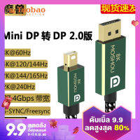 Warcraft MINI DP TO DP line เวอร์ชั่น2.0ใช้ได้กับรุ่น1.4จอภาพโน๊ตบุ๊ค8K 60Hz 4K Hz