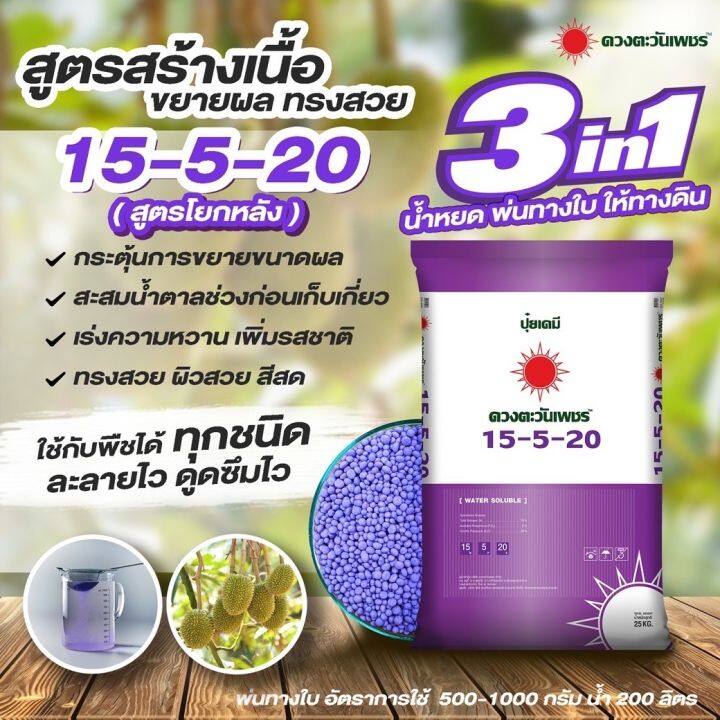 15-5-20-ปุ๋ยคอมปาวด์-แบบเม็ด-เกรดละลายน้ำไว-ขนาด-25-กก