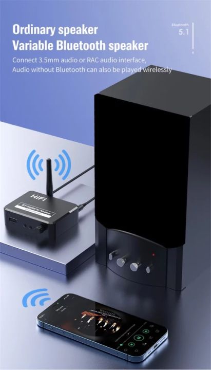 digital-to-analog-audio-dac-converter