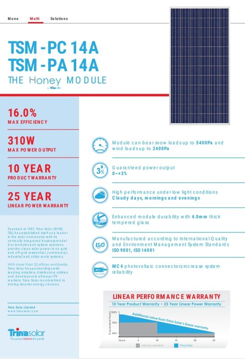 แผงโซล่าเซลล์ยี่ห้อ-trina-ชนิดpoly-310วัตต์-มือสอง