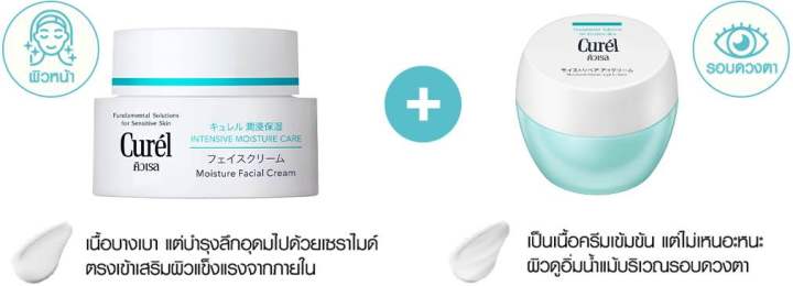 curel-intensive-moisture-care-moisture-repair-eye-cream-25g-ครีมบำรุงผิวรอบดวงตา-สำหรับผิวบอบบางแพ้ง่าย