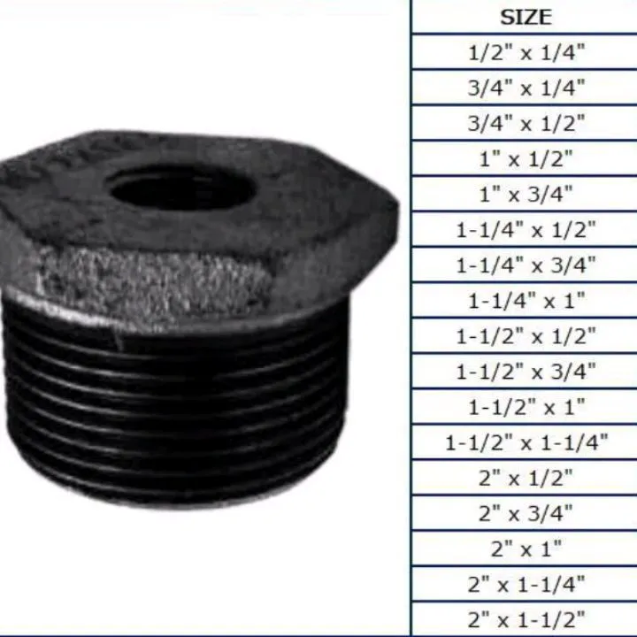 Mech 150 Bi Bushing Reducer 1 2 X 1 4 Lazada Ph