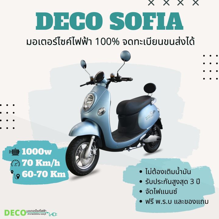 มอเตอร์ไซค์ไฟฟ้า-deco-จดทะเบียนได้-วิ่งบนถนนถูกกฎหมาย-ประกัน-3ปี