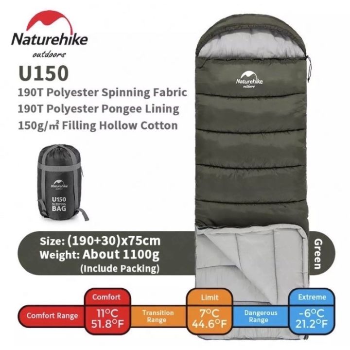 Lazada sleeping sale bag