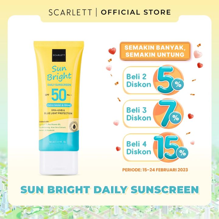 Sangat Penting! ☀️ Sunscreen SPF 50:  Usia Berapa yang Tepat?