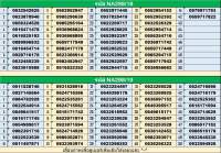 2.298 N AIS เบอร์มงคล!! เบอร์สวย!! ซิมมงคล!! AIS 1-2call ระบบเติมเงิน