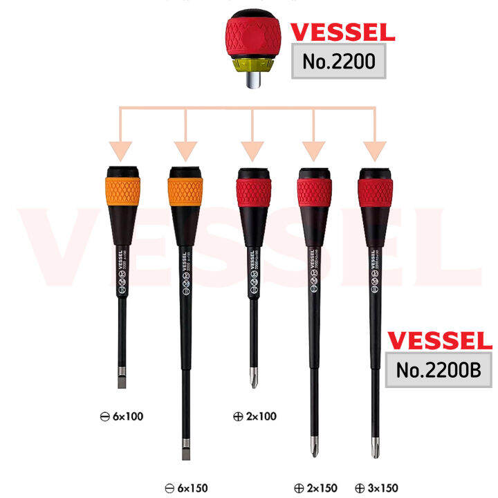 vessel-no-2200b-screwdriver-replacement-blade-แกนไขควงสำหรับเปลี่ยนใส่ด้ามขันฟรี-vessel-no-2200