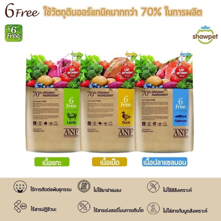 anf-dog-2kg-อาหารเม็ดสุนัข-เกรดholistic-พรีเมียร์-หายากหาได้ที่นี่-สอบถามวันหมดอายุทักแชทได้เลยค่ะ