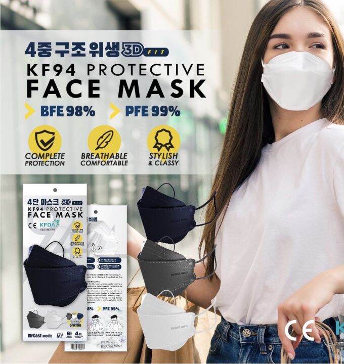 VIRCAST MEDIC KF94 Protective Face Mask( Grey ,White & Navy Blue) Lazada