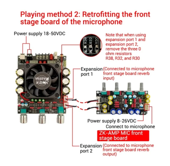 ซุปเปอร์แอมป์จิ๋ว-2-0-zk-3002t-tpa-3255-300w-300w