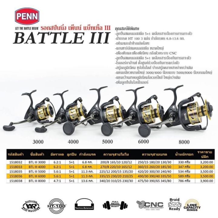 รอกตกปลา-penn-battle-iii-รอกตกปลา-เพนน์-เบทเทิล์ลiii