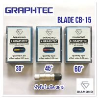 ใบมีดเครื่องตัดสติ๊กเกอร์ Graphtec CB15 (ราคาต่อ 1 กล่อง)