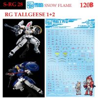 ดีคอลน้ำ [SNOW] SRG 28 , SRG 28-1 s TALLGEESE 1+2 RG 1/144 WATER DECAL RG28 RG 28 28-1