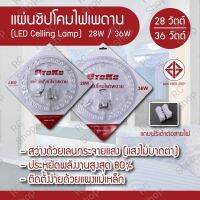 ไฟเพดานแม่เหล็ก 28W/36W (พร้อมอุปกรณ์ติดตั้งใช้งานได้เลย)