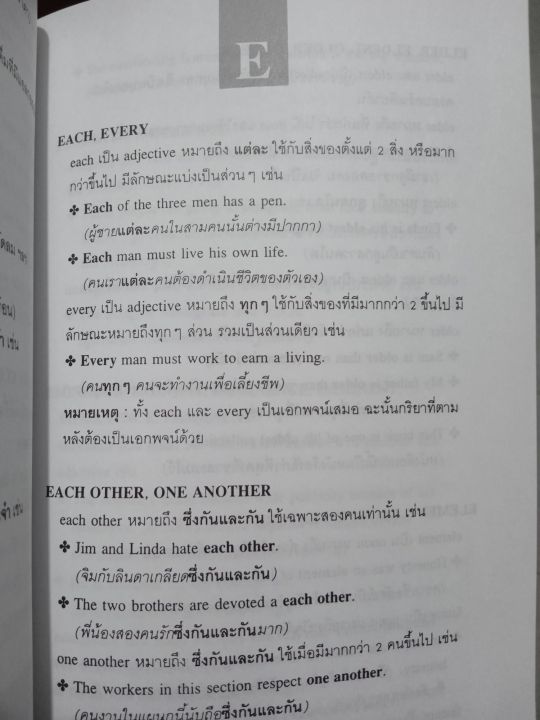 dictionary-คําศัพท์ภาษาอังกฤษที่มีปัญหา-สำหรับนักเรียนนักศึกษาและผู้ที่สนใจภาษาอังกฤษทุกคน-รวบรวมโดย-พิทยา