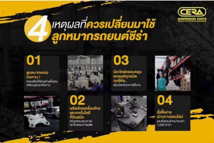 ลูกหมากปีกนกล่าง-mitsubishi-trition-ลูกหมากปีกนกล่าง-มิตซูบิชิ-ไทรทัน-ปี12005-2015-ตัวสูง-ต่อ-1-คู่-brand-cera-เบอร์oem-4013-a090-cb-7842-รับประกันคุณภาพผ่าน100-000กิโลเมตรแน่นอน