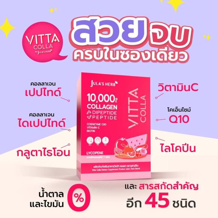 ใหม่-vittacolla-คอลลาเจนน้องใหม่จากจุฬาเฮิร์บ