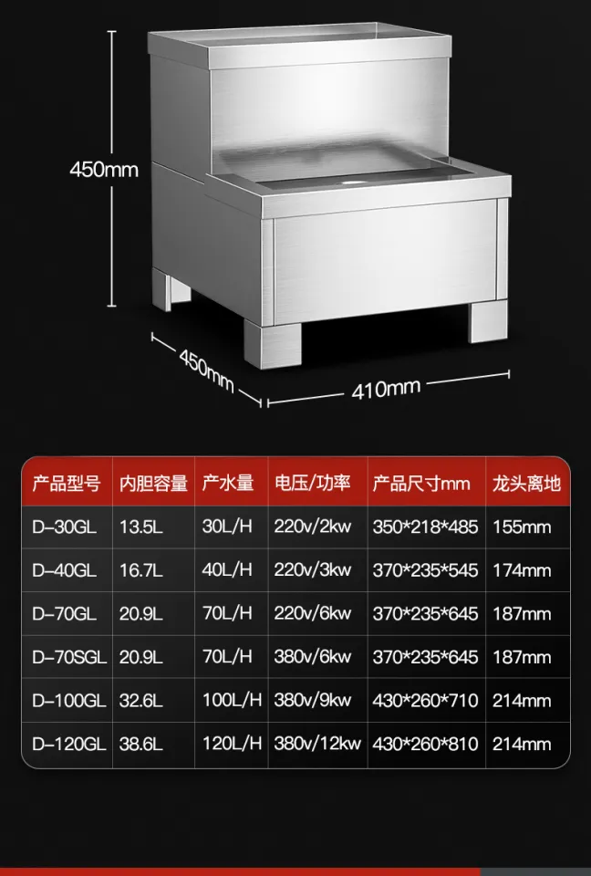 12kw 70L 380V Electric Water Heater Commercial Water Boiler, Hot