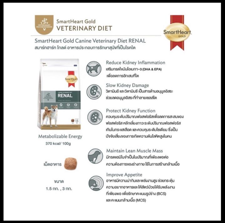 smartheart-gold-renal-อาหารเม็ดโรคไต