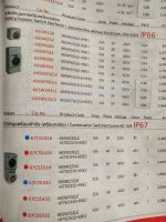 Haco 66SW220 66SW220LE+66E1 สวิตช์หมุนทางเดียวพร้อมกล่อง Rotary Isolator Switch (Surface) + Junction Box Without Enclosure 250/500V IP66