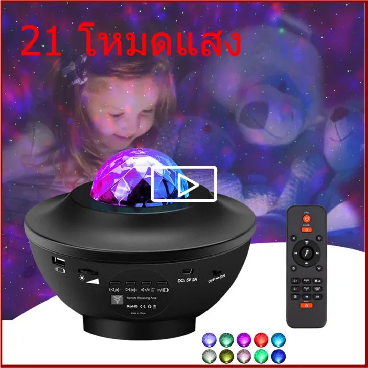 Tik Tok Hot ![ส่งจากกรุงเทพส่งเร็ว]USB 3D Print Star Moon Lamp โคมไฟ