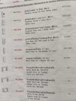 อแดปเตอร์ Haco M3-AD03(10 ชิ้นต่อแพ็ค M3-AD03) ทางเข้า สำหรับท่อร้อยสายไฟ 16 มม. ( EC16 ) Haco M3-AD03 Adaptor Entry For Conduit 16 mm.( EC16 ) 1-50 Pieces/Box