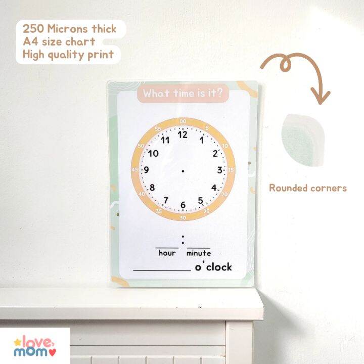 Laminated Blank Clock Educational Chart for kids & toddlers | A4 size ...