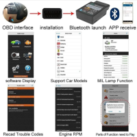 Bluetooth OBD2วินิจฉัยรถสแกนเนอร์ ELM327บลูทูธV2.1 OBD2รถยนต์ไร้สายวินิจฉัยรถเครื่องสแกนเนอร์ เป็นสากลIIเครื่องมือสแกนอัตโนมัติทำงานบนAndroid