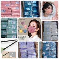 หน้ากากอนามัย50ชิ้น สินค้าพร้อมส่ง แมสมินิมอลสีพาสเทล หน้ากาก MASK ผู้ใหญ่