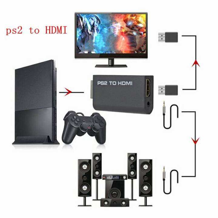 ps2แปลงเป็นhdmi-เพิ่มความคมชัด-ps3ช่องavก็แปลงhdmiได้