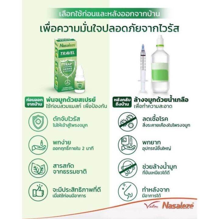 พร้อมส่ง-สเปรย์พ่น-นาซัลลิซ-ขวดเขียวของแท้-nasaleze-travel-spray-ดักจับเชื้อไวรัสโควิด-19-จากประเทศอังกฤษ