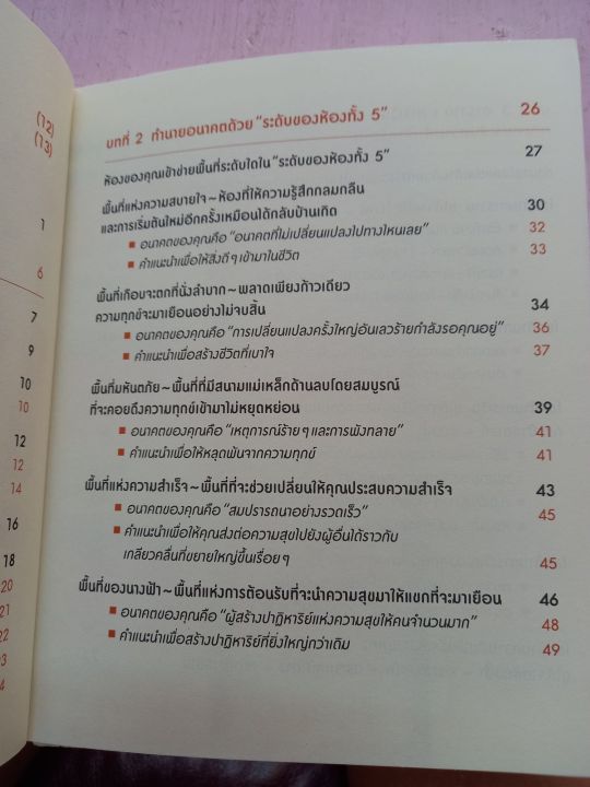 ดูห้องก็รู้อนาคต-หนังสือมือสอง-ล-1