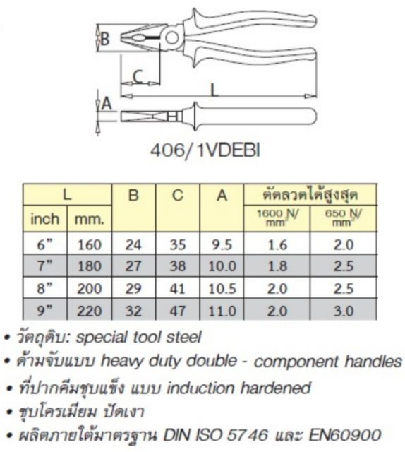 unior-406-vdebi-คีมปากจิ้งจก-กันไฟฟ้า-1000v-มาตราฐานยุโรป-ของแท้100