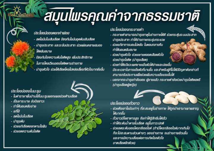 กาแฟสมุนไพรไอเดีย-7-in-1-ไม่ผสมน้ำตาล-12-5g-25-ซอง