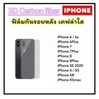 ฟิล์มหลัง Kevlar เคฟล่า For iPhone6 6s 6Plus 7 7Plus 8 8Plus SE 2020 X XS XR XSmax เคฟล่าใส คาร์บอน Carbon fiber