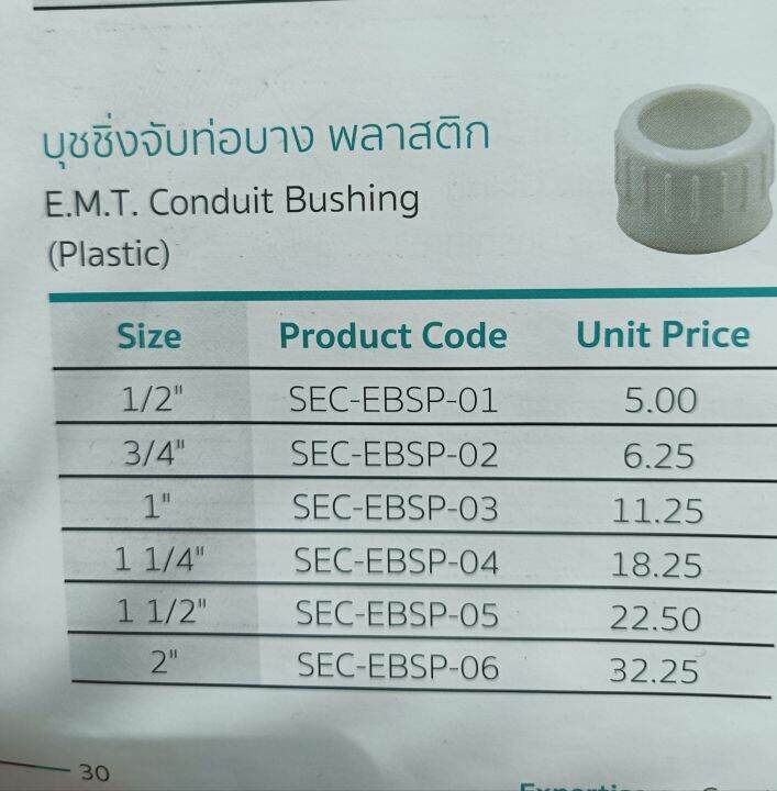 sec-ebsp-บุชชิ่งจับท่อบาง-พลาสติก-e-m-t-conduit-bushing-plastic