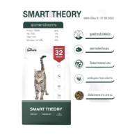 Peteria.​ SMART. THEORY. INDOOR. เลี้ยงในบ้าน​ 1.5kg