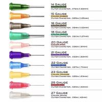 ⭐️50ชิ้นต่อแพค⭐️หัวเข็มจ่ายกาว สแตนเลส Dispensing Needle Tips เบอร์ 14-27G