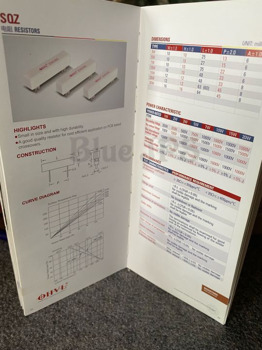 ohvl-30w10rj-r-resistor-ตัวต้านทาน-ราคาต่อชิ้น