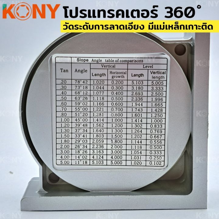 kony-โปรแทรคเตอร์-360-องศา