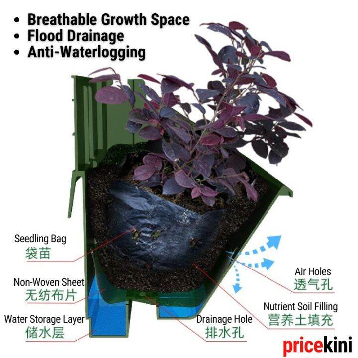 Wall Plant Pot, 10 Years Life Stackable Vertical Garden Pot. Fence