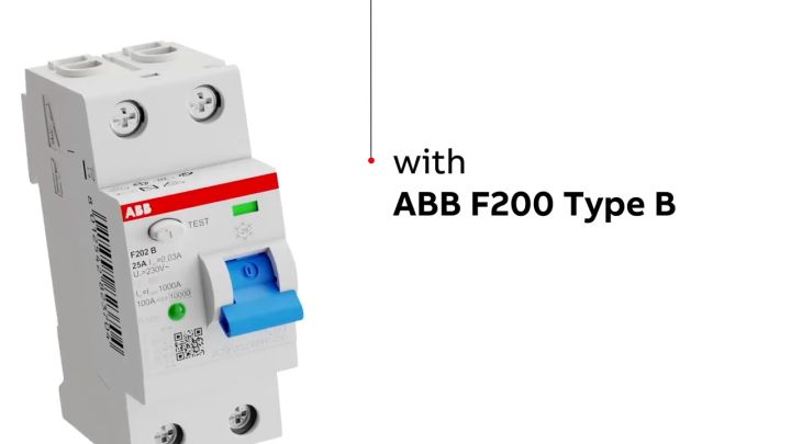 ABB F204B-40/0.03 กันดูด 4โพล 40แอมป์ Type B RCCB 40A 4P 30mA สำหรับ EV ...