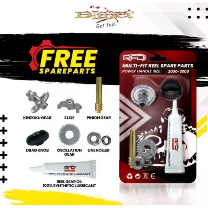 Reel Power Handle Terbaik Luke Shakri 1000 2000 3000 4000 6000 FREE