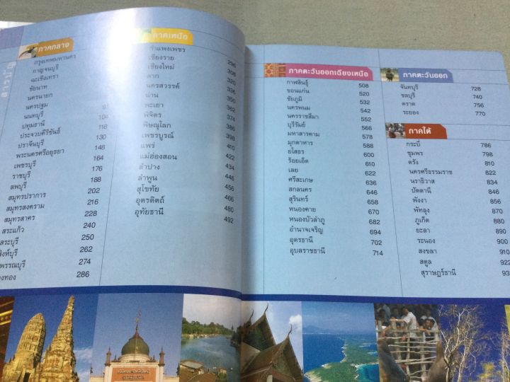 เที่ยวทั่วไทยไปกับฟอร์จูนเนอร์-แผนที่-แหล่งท่องเที่ยว-กิน-otop-ศูนย์โตโยต้าทุกจังหวัด-ปกแข็ง-พิมพ์สี-หนา-943-หน้า