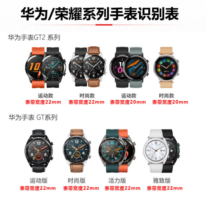 สายนาฬิกาเหมาะสำหรับ-honor-watch-2magic-watch-หัวเว่ยนาฬิกา-gt-gt2-watch2-2pro-ซิลิโคนสมาร์ท-gt2e-เมจิกดรีมเมจิกดรีมสายนาฬิกาแหวนยึด22มม