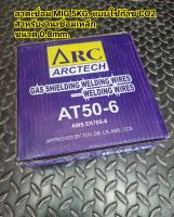 ลวดเชื่อมMIG CO2 0.8mm. ม้วนละ 5kg. สำหรับงานเชื่อมเหล็ก ระบบตู้MIG