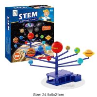 ?Kids learning?Stem Rotationg Planet ของเล่นวิทยาศาสตร์ ฉายแสงได้